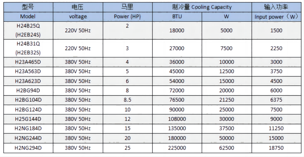 布里斯托参数(1).png