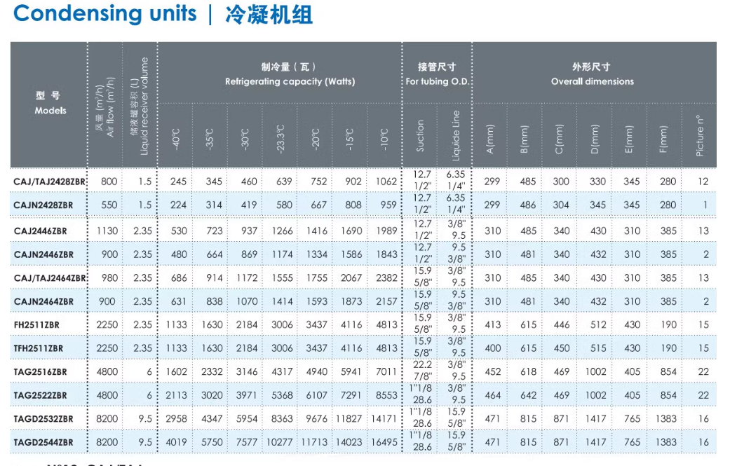 泰康制冷机组的参数.png